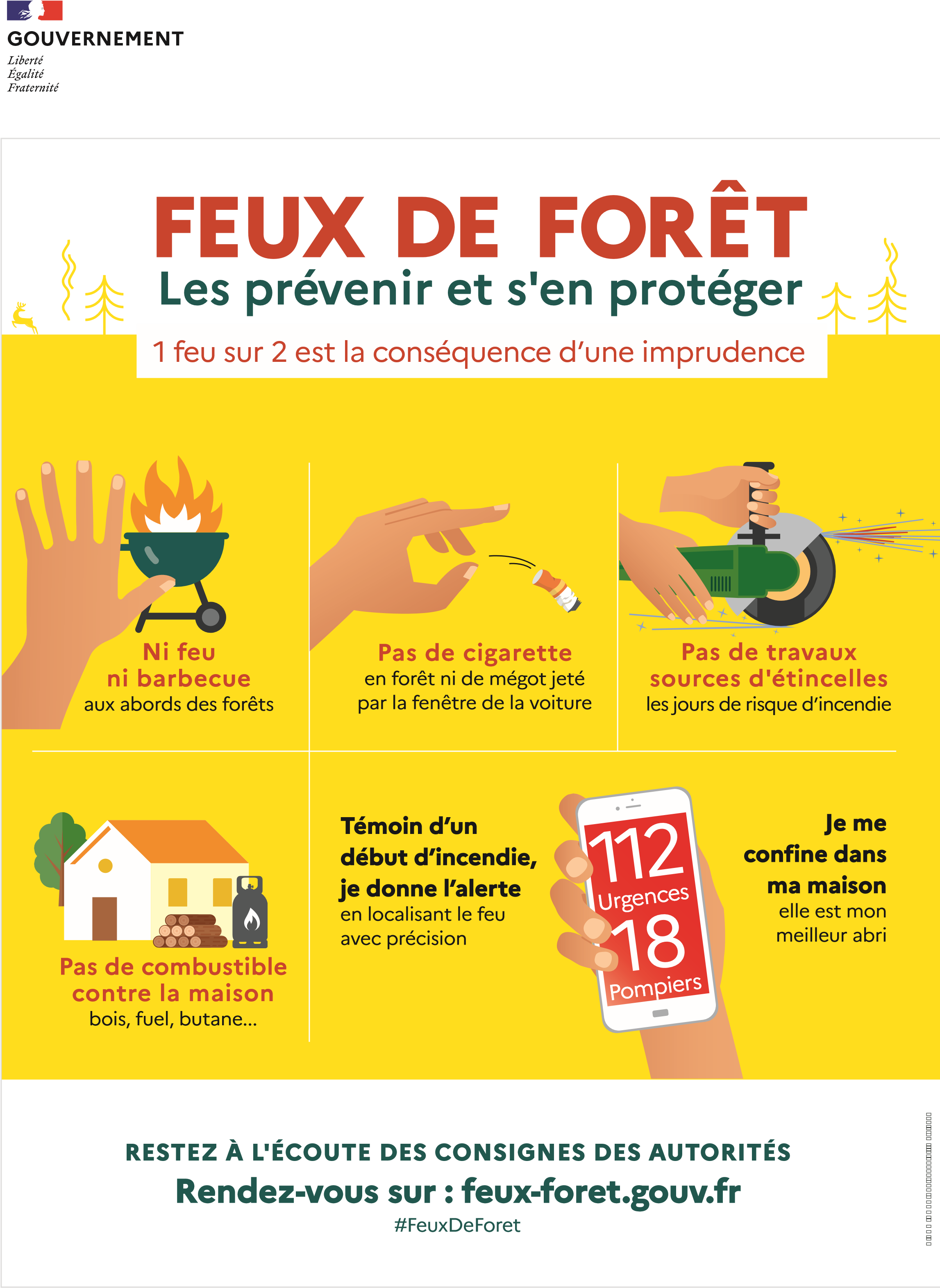 feux de foret